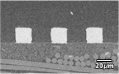 配線形成例 CI series