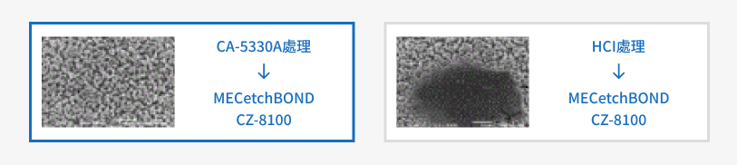 MECBRITE CA-5330,5340系列